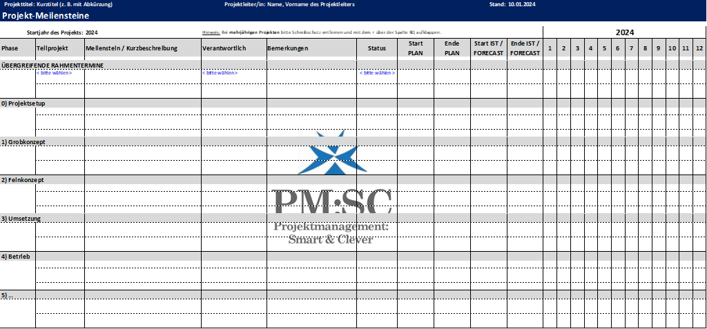 PMSC ProjektMeilensteine